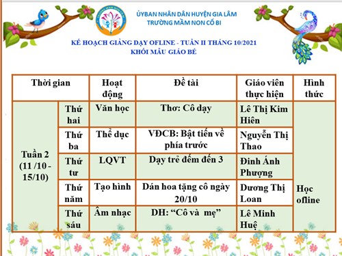 Kế hoạch giáo dục khối mgb - tuần 2 tháng 10