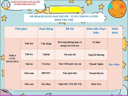 Thòi khóa biểu khối nhà trẻ 1/10