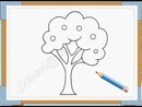 Video hướng dẫn trẻ vẽ cây cối