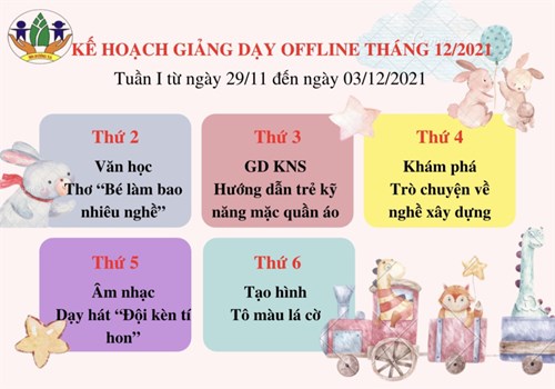 Kế hoạch giáo dục tuần I tháng 12/2021