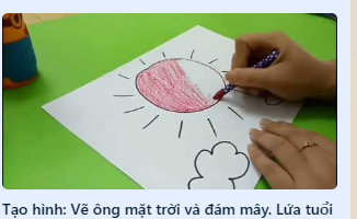 VIdeo: Taọ hình Vẽ ông mặt trời và đám mây. Lứa tuổi 24- 36 tháng tuổi . Giáo viên: Trần Thị Phương 