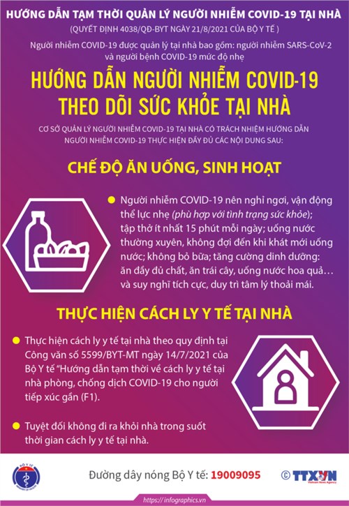 Hướng dẫn tạm thời về quản lý người nhiễm COVID-19 tại nhà