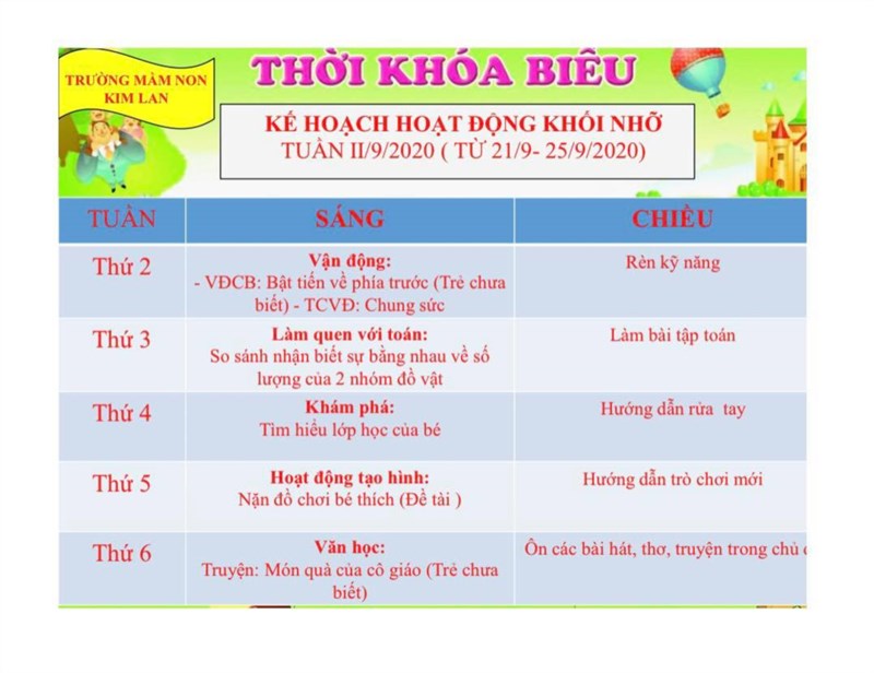 Kế hoạch giáo dục tuần ii tháng 9/2020 khối mg nhỡ