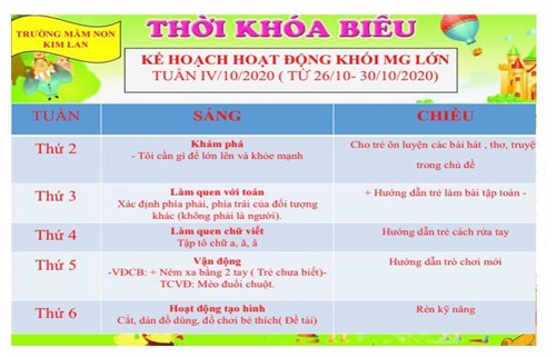 KẾ HOẠCH GIÁO DỤC TUẦN 4 THÁNG10/2020 KHỐI MG Lớn