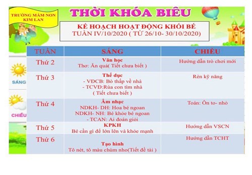 Kế hoạch giáo dục tuần 4 tháng 10/2020 khối mg bé