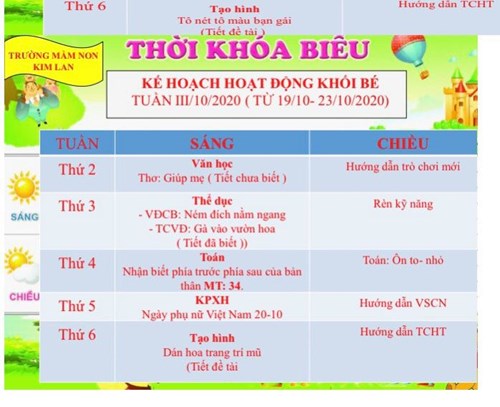 Kế hoạch giáo dục tuần 3 tháng 10/2020 khối mg bé