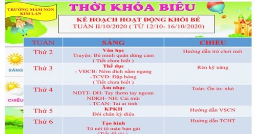 Kế hoạch giáo dục tuần 2 tháng 10/2020 khối mg bé