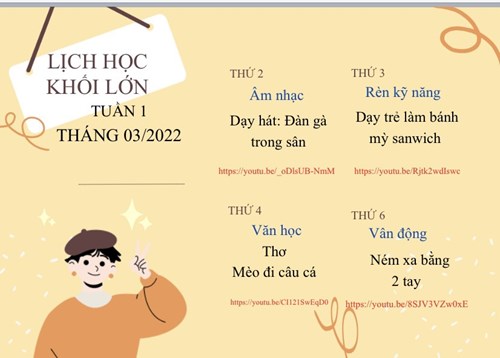 Kế hoạch giáo dục - Tuần I Tháng 03 Khối Lớn từ 28/02/2022 đến 4/03/2022)