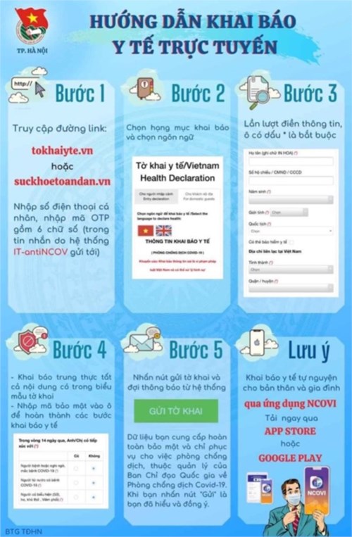 Hướng dẫn khai báo y tế trực tuyến
