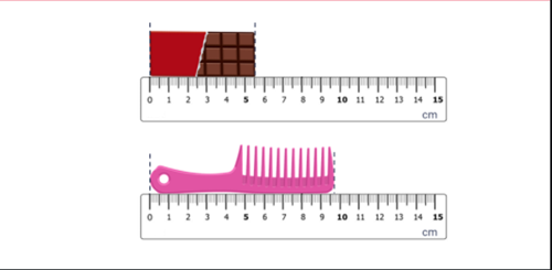 Đo chiều dài các đối tượng bằng một đơn vị đo