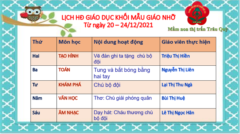 Lịch HĐ giáo dục khối mẫu giáo nhỡ tuần 4 tháng 12 (20-24/12)