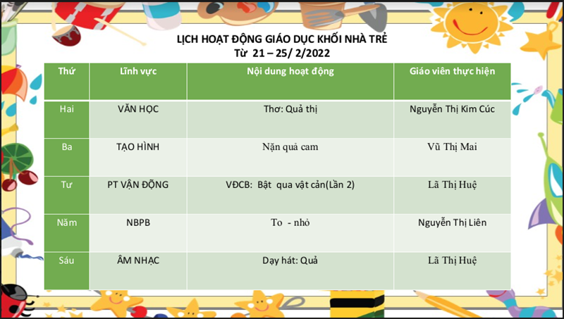 Lịch hoạt động giáo dục khối nhà trẻ từ ngày 21/2 đến ngày 25/2