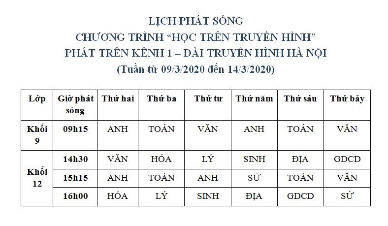 Chương trình dạy học trên truyền hình cho học sinh khối 9, khối 12 từ ngày 09/3/2020