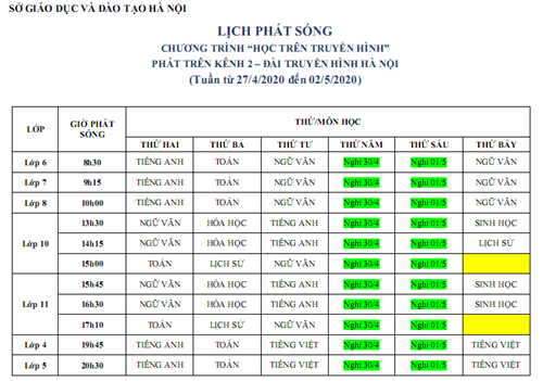 Lịch phát sóng các bài học trên Kênh 1 và 2 của Đài THHN . tuần từ 27-4-2020 đến 02-5-2020