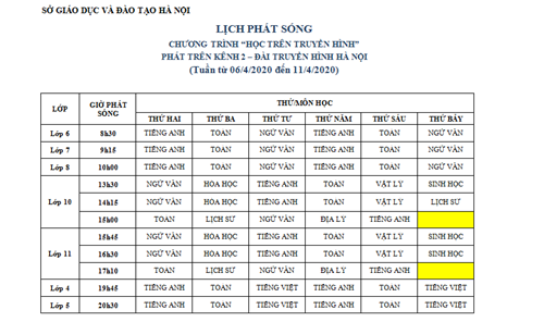 Lịch phát sóng chương trình Dạy học trên tuyền hình từ 06.4-11.4.2020