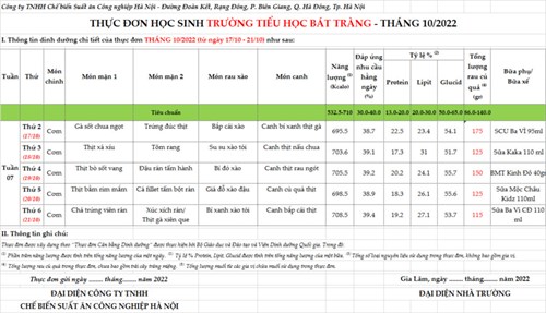 Thực đơn tuần 7( Từ ngày 17/10/2022 đến 21/10/2022 )