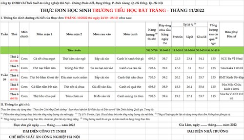 Thực đơn tuần 9 ( từ ngày 31/10/2022 đến 4/11/2022)