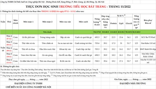 Thực đơn tuần 10 ( Từ 7/11/2022 đến 11/11/2022)