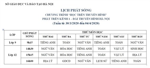 Lịch học trên truyền hình từ 30-3-2020 đến 4-4-2020