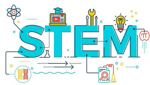 Tập huấn giảng dạy stem cho giáo viên trường thcs cao bá quát