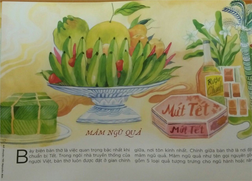 Ảnh đại diện