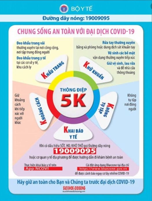 Chủ động thực hiện các biện pháp phòng chống dịch COVID-19 theo khuyến cáo 5K của Bộ Y tế