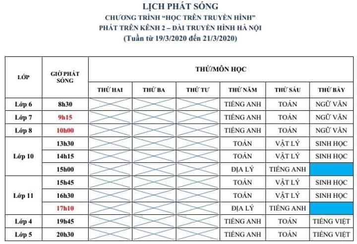 Lịch phát sóng chương trình Dạy học trên truyền hình Hà Nội từ ngày 19/3/2020