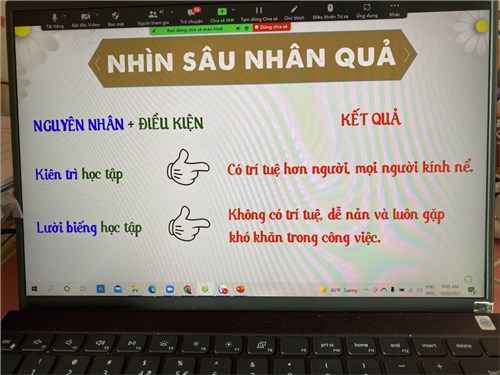 Các hoạt động hưởng ứng Tuần lễ học tập suốt đời của các bạn học sinh Tiểu học Đa Tốn.