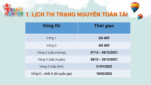 Lịch thi Trạng nguyên Toàn tài năm học 2021-2022