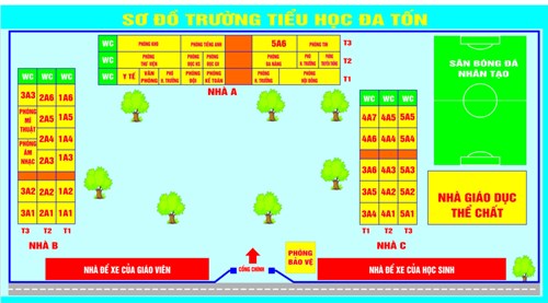 Sơ đồ Trường Tiểu học Đa Tốn năm học 2021-2022.