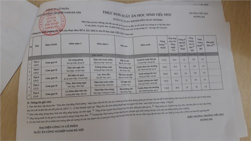 Thực đơn bán trú tuần từ 18/5/2020