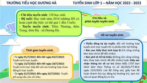 Một số thông tin và Hướng dẫn Tuyển sinh vào lớp 1 năm học 2022-2023