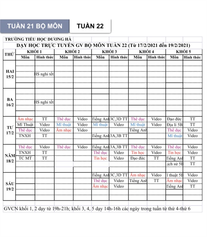 Thời khoá biểu dạy học trực tuyến tuần 22