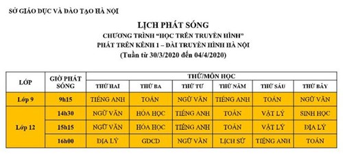 Lịch phát sóng dạy học trên truyền hình kênh H1, H2 từ ngày 30.3-04.4.2020