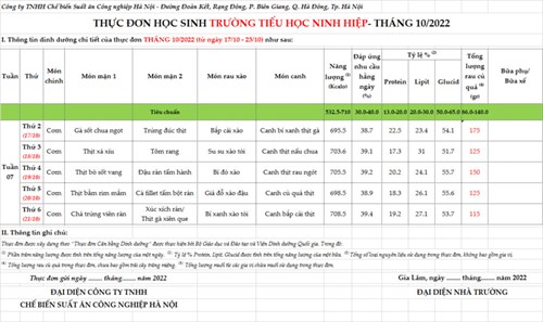 Thực đơn học sinh tuần 8