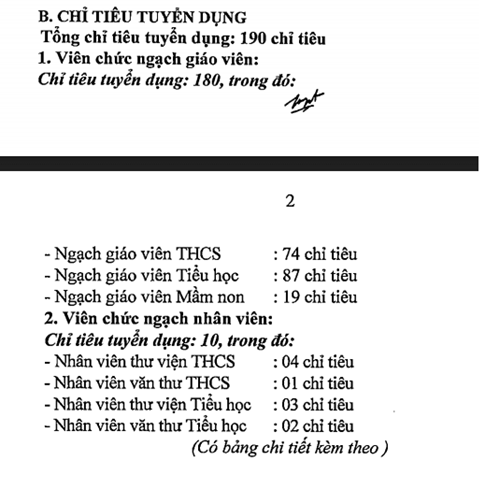 CV thi tuyển viên chức 2021
