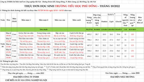 Thực đơn bán trú tuần 6 năm học 2022-2023