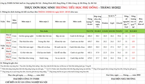 Thực đơn bán trú tuần 8 năm học 2022-2023