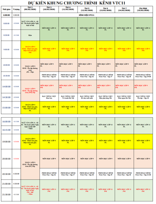 Chương trình dạy học trên truyền hình cho học sinh lớp 5, 9, 11 từ ngày 09/3/2020