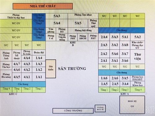 Sơ đồ trường năm học 2020 - 2021