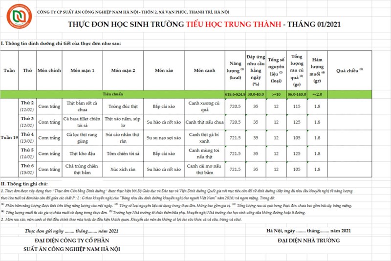 Thực đơn học sinh bán trú tuần 19 từ ngày 11/1 đến ngày 15/1/2021