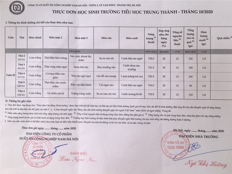 Thực đơn học sinh bán trú tuần 5 từ ngày 5/10/2020 đến ngày 9/10/2020