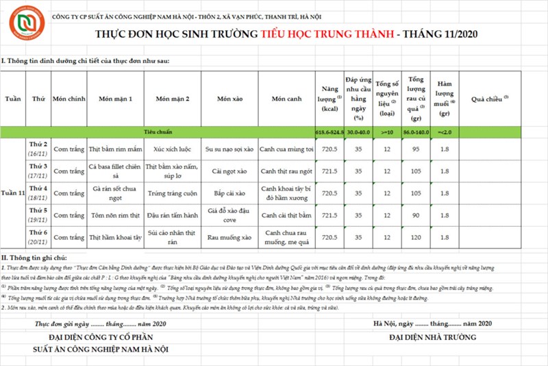 Thực đơn học sinh bán trú tuần 11 từ ngày 16/11 đến ngày 20/11/2020