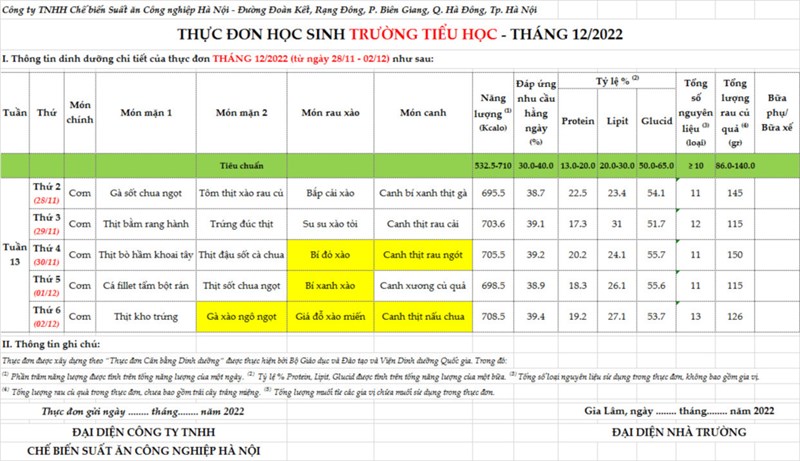 Thực đơn bán trú tuần 13 từ ngày 28/11 đến ngày 2/12/2022