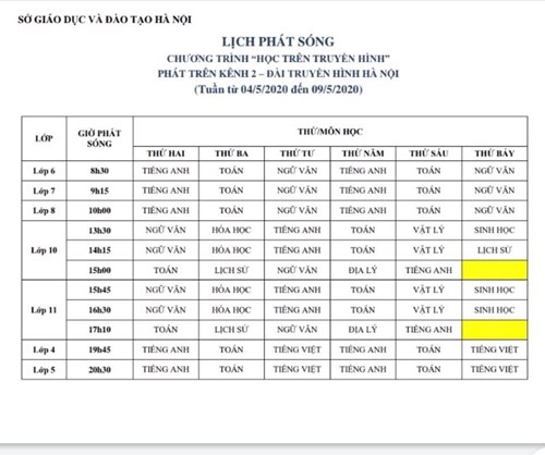 Lịch học trên truyền hình từ 4/5 đến 9/5/2020