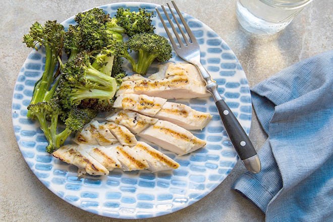 Gà nướng - món ngon cho bé ăn cơm không chán