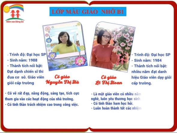 Đội ngũ giáo viên phụ trách lớp MGN B1