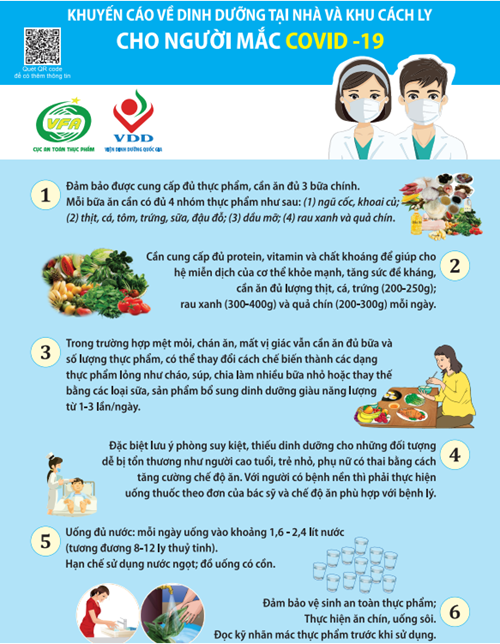 Khuyến cáo của Bộ Y tế đảm bảo dinh dưỡng cho người mắc COVID-19 theo dõi tại nhà và khu cách ly

